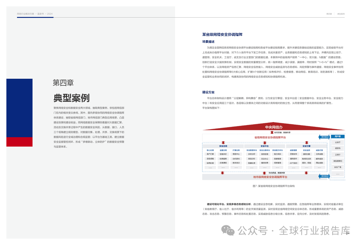 行业解决方案案例(行业解决方案包括哪些内容)阿克苏市
