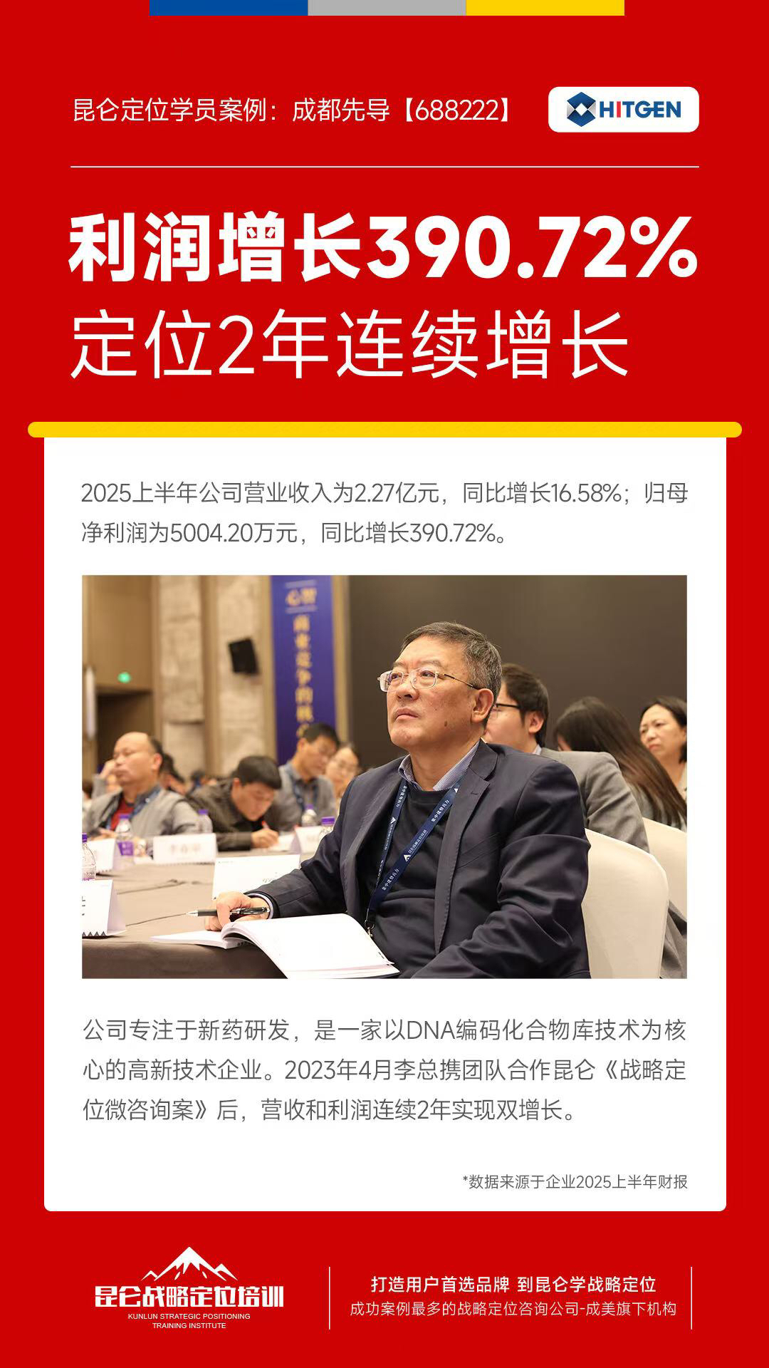 企业增长战略咨询(企业增长型战略有哪几种)阿克苏市