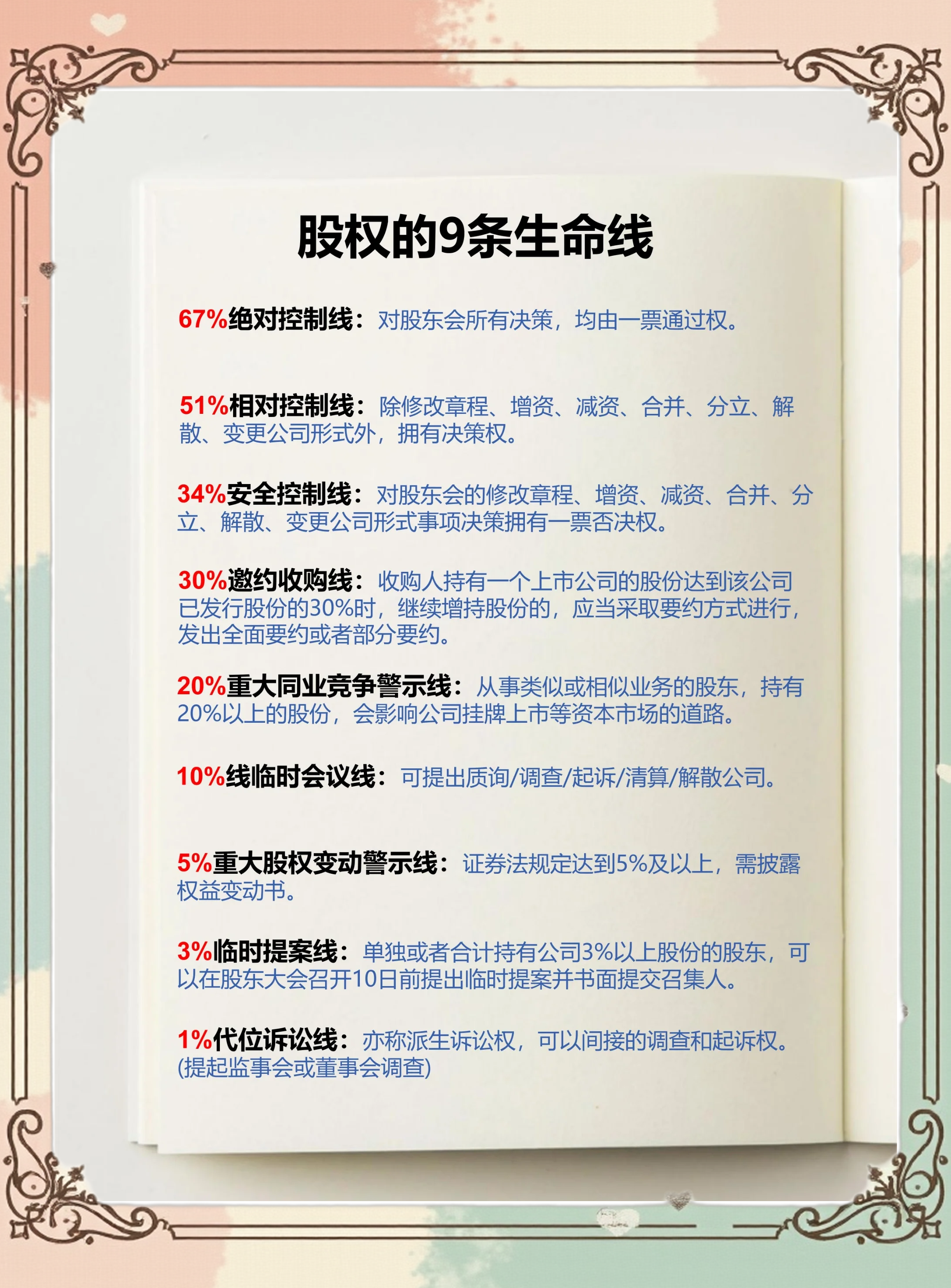 股权激励方案行权(股权激励行权时间限制)阿克苏市