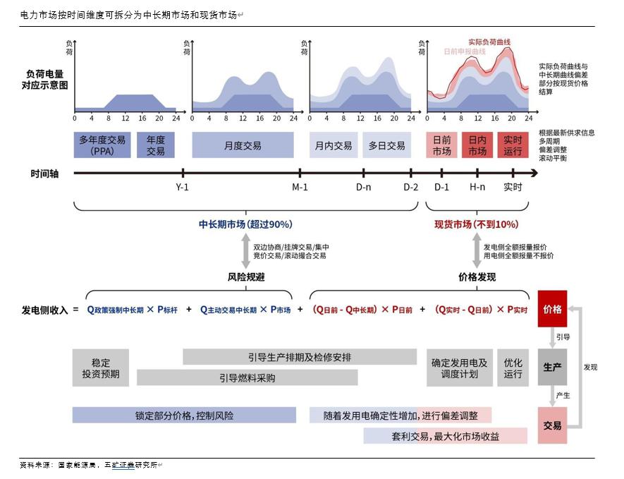 时间维度股权调整(时间维度股权调整方法)阿克苏市