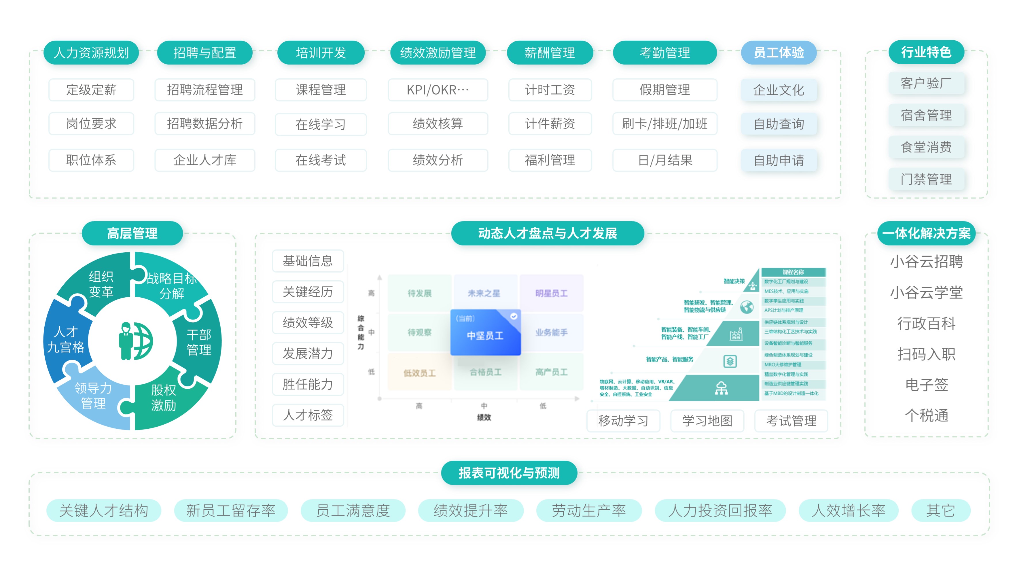 客户整合方案设计(客户整合方案设计案例)阿克苏市