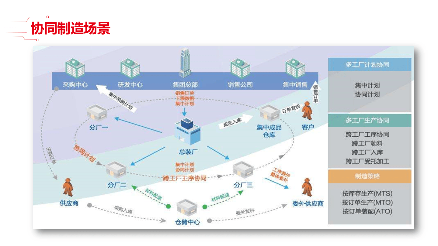 智能制造方法论(智能制造方法论文)阿克苏市