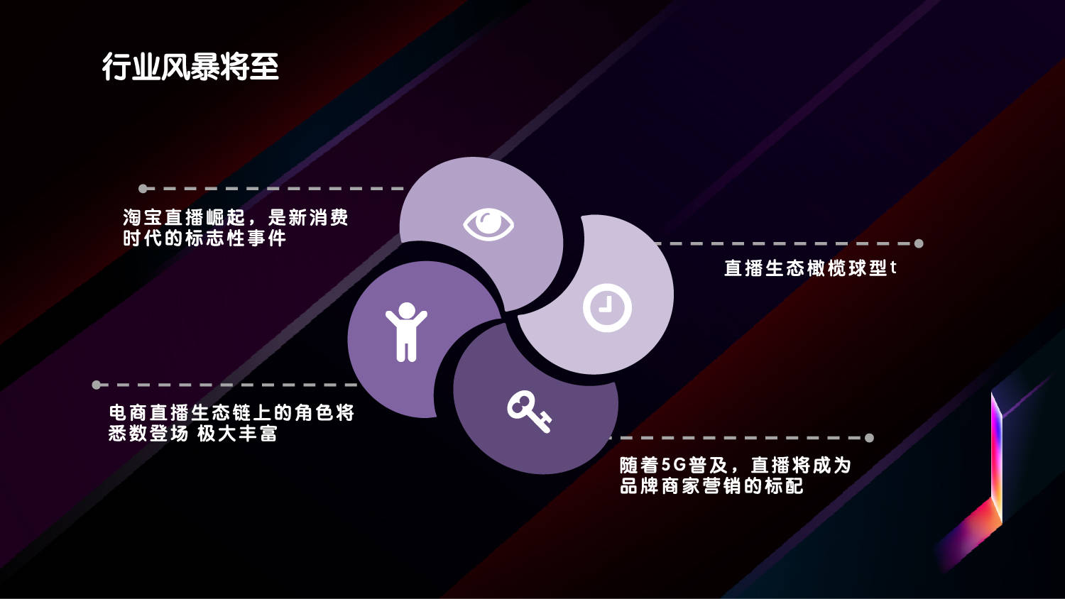 市值管理风险防控(市值管理风险防控工作总结)阿克苏市