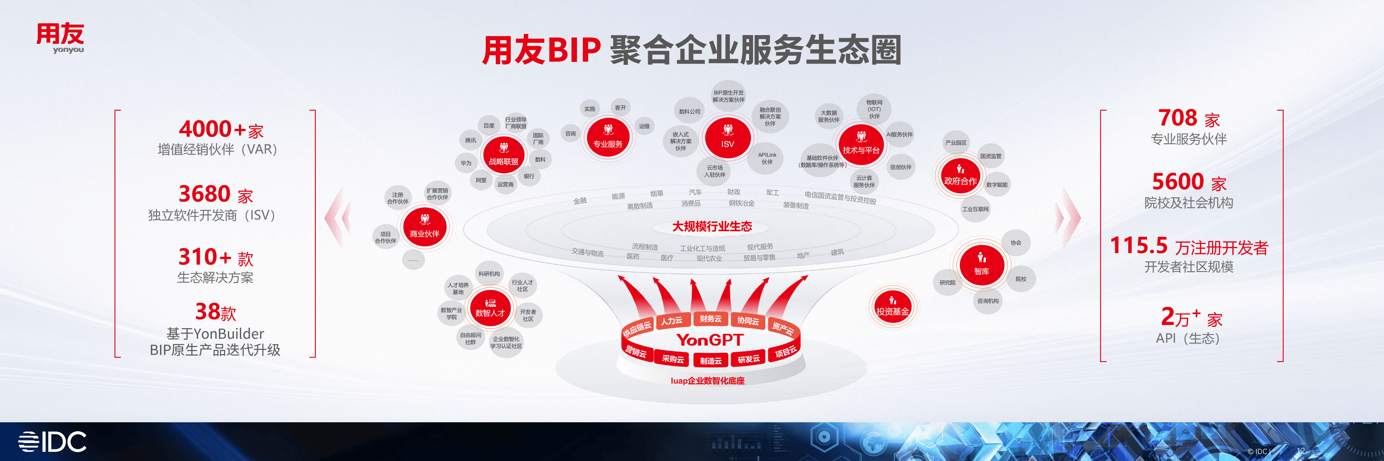 产业生态布局咨询(产业生态格局什么意思)阿克苏市