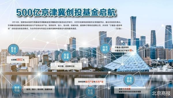产业基金对接机构(产业基金对接机构有哪些)阿克苏市