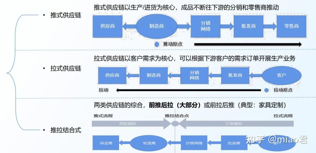 行业解决方案案例(行业解决方案案例怎么写)阿克苏市