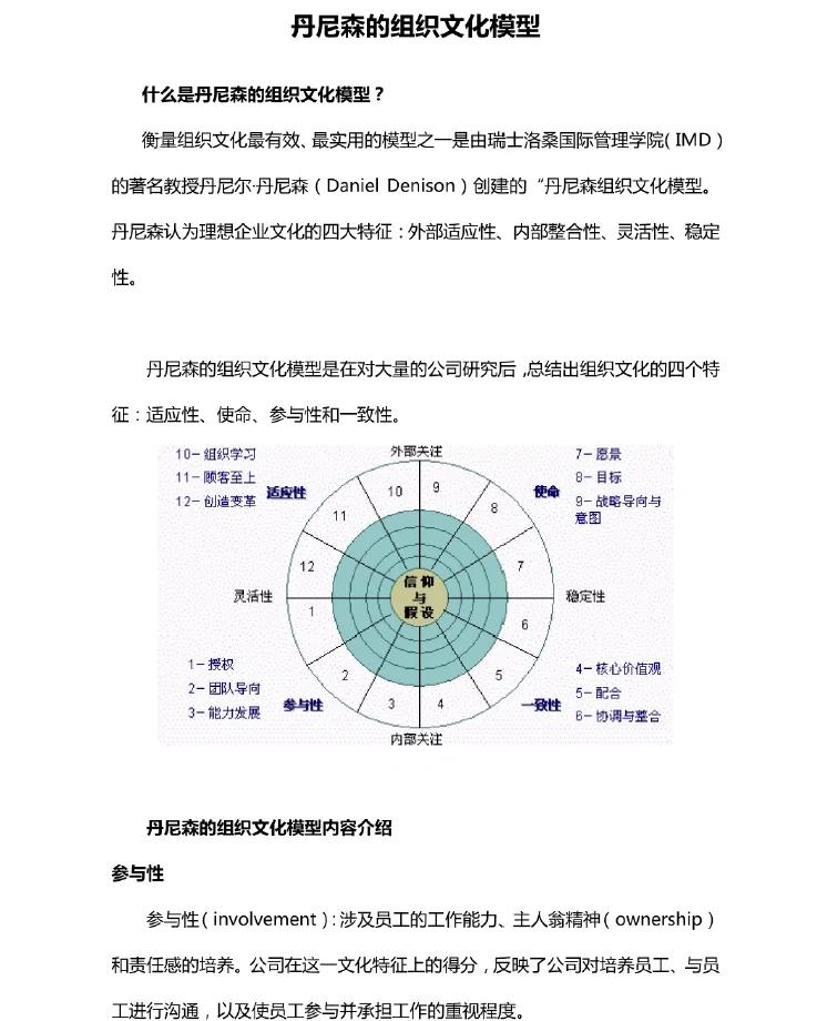 文化塑造案例研究(文化塑造是什么意思)阿克苏市
