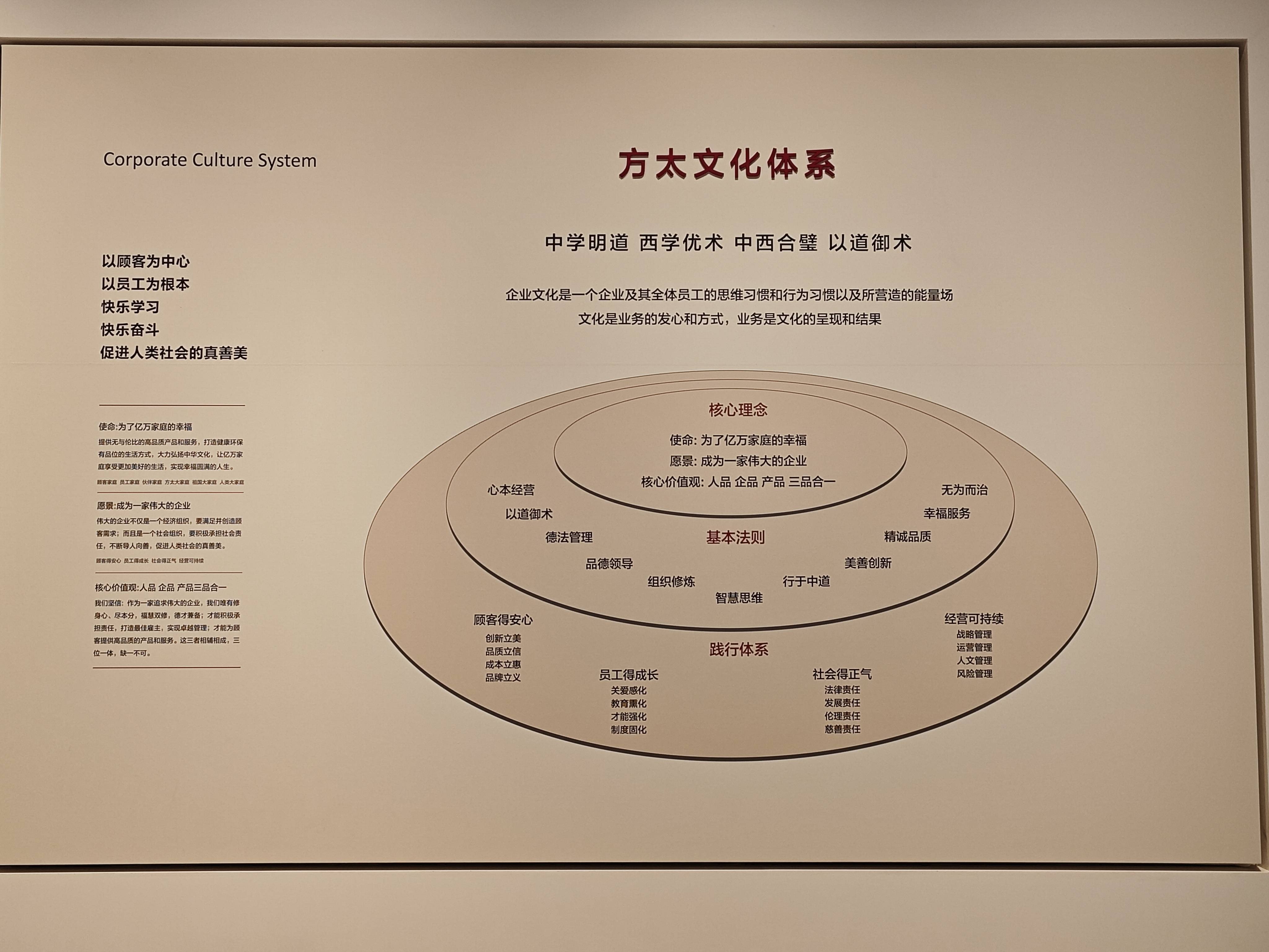 文化塑造案例研究(文化塑造是什么意思)阿克苏市