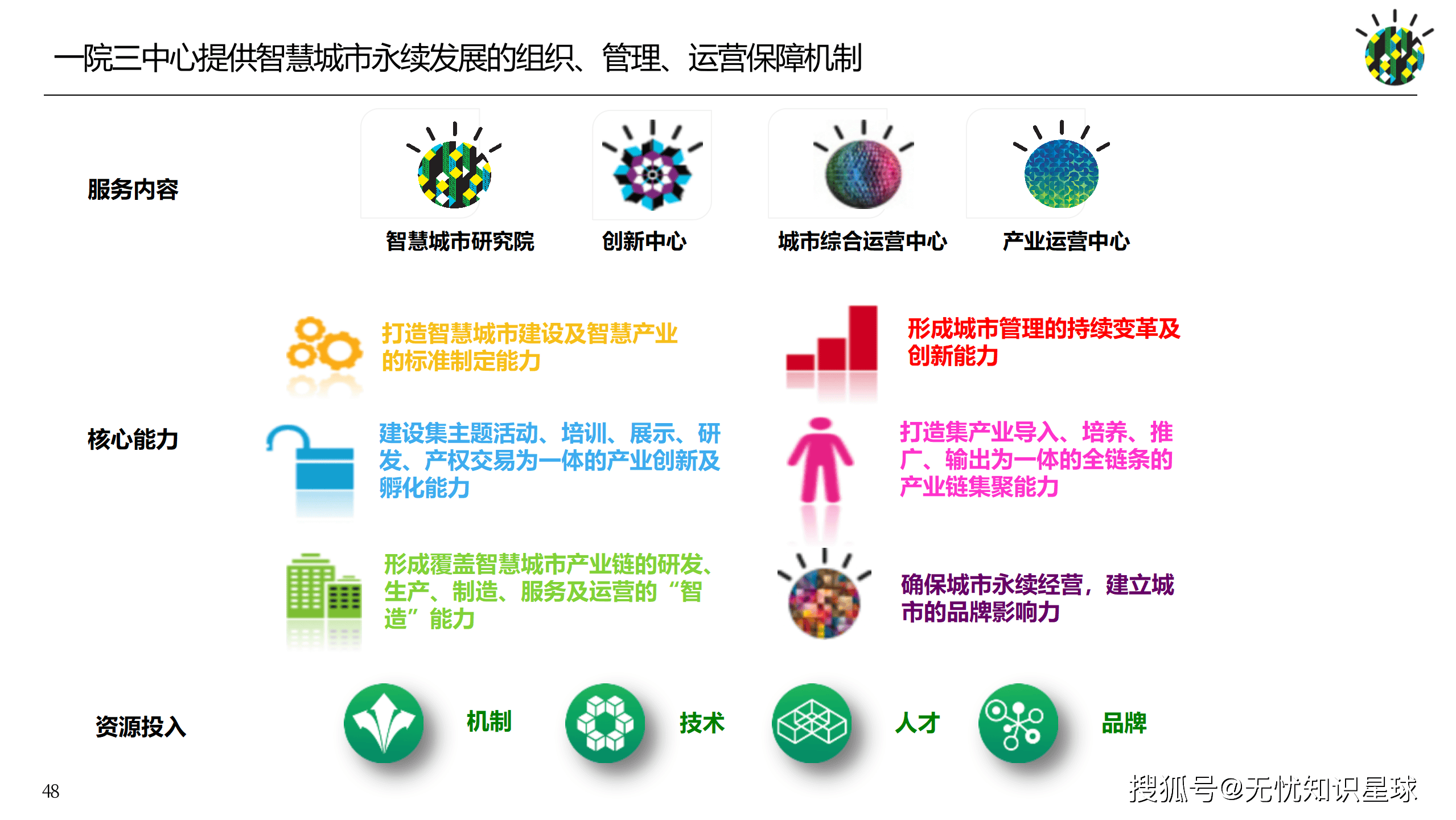企业顶层设计服务(企业顶层设计的重要性)阿克苏市