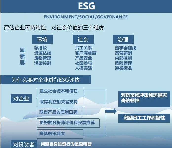 双碳战略咨询服务(双碳战略是什么意思)阿克苏市