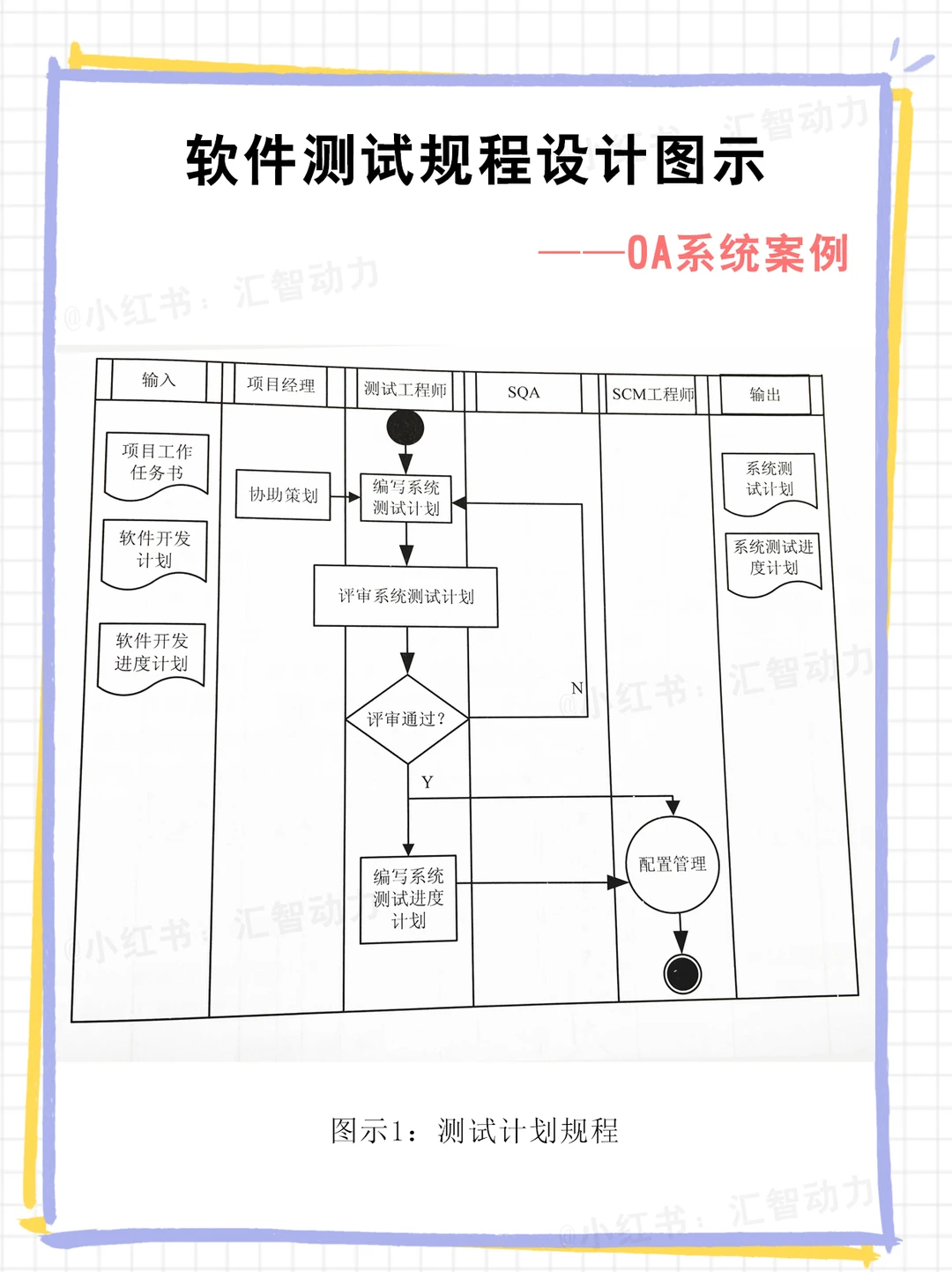 封测行业方案(封测行业市场规模)阿克苏市
