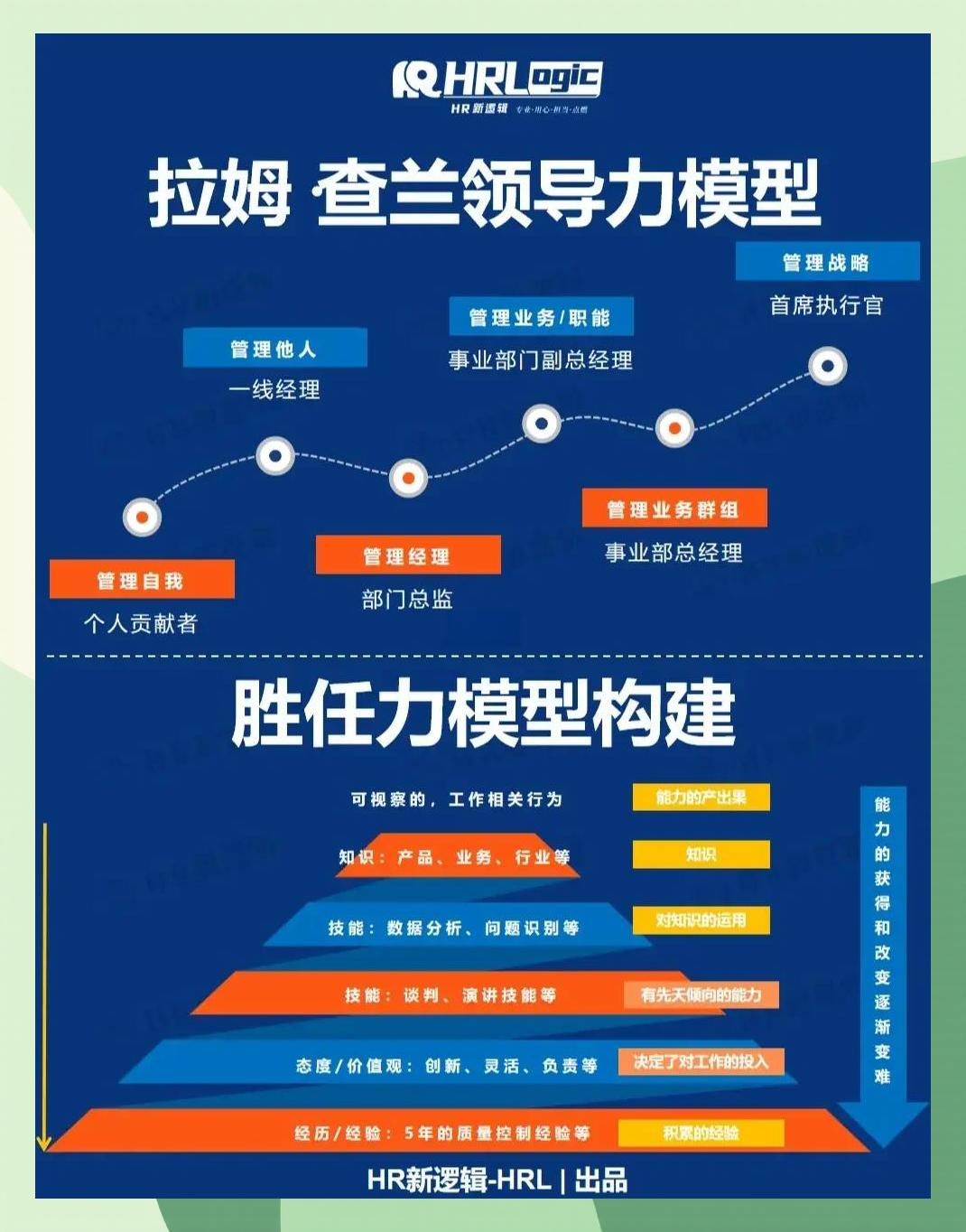 激励对象筛选模型(激励对象筛选模型是什么)阿克苏市