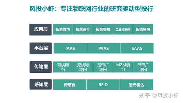 融资顾问市场分析(融资顾问的职责是什么)阿克苏市