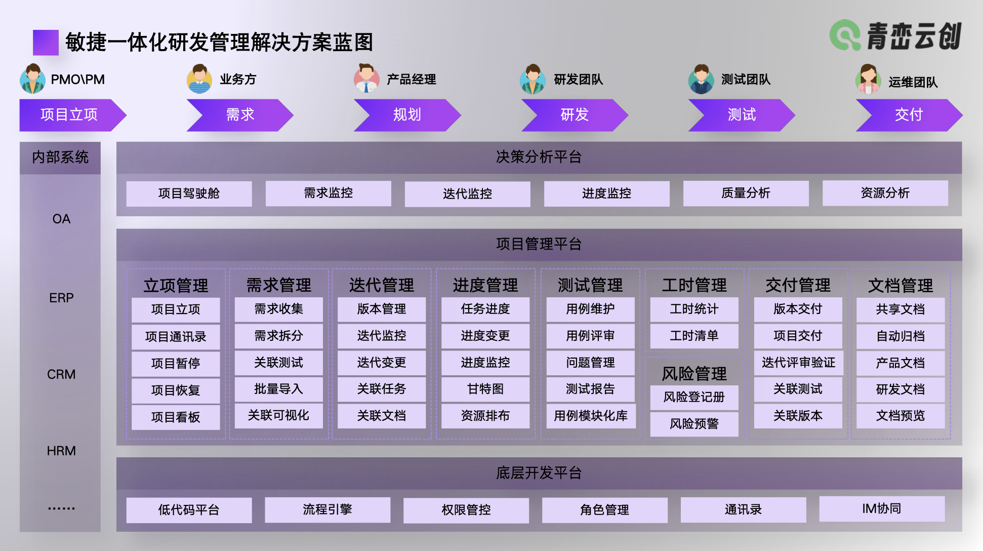 行业解决方案优化(行业解决方案的定义)阿克苏市