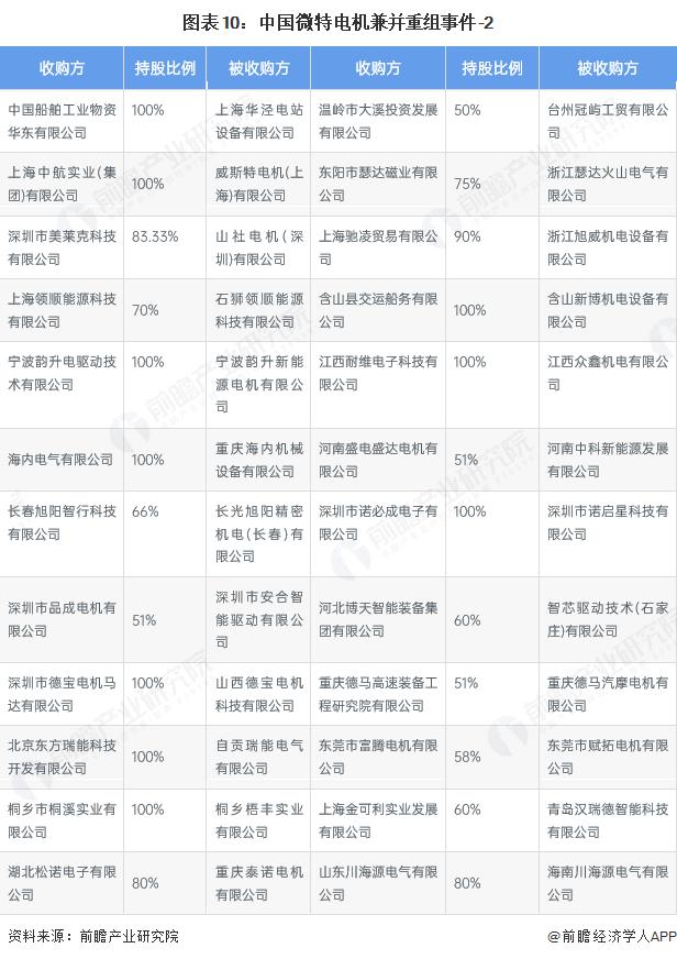 产能整合并购方案(产能过剩型并购案例)阿克苏市