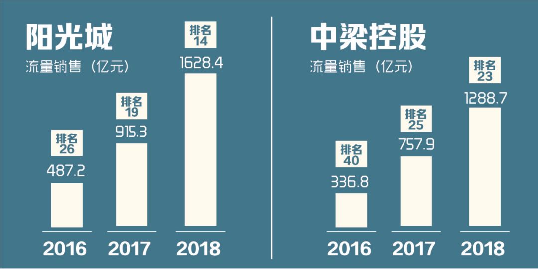 项目跟投机制设计(项目跟投机制实施意见)阿克苏市