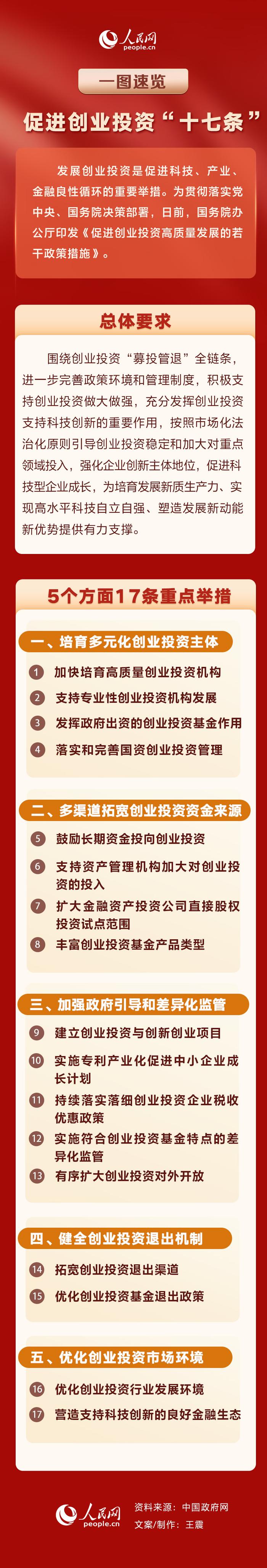 产业扶持政策解读(产业扶持政策有哪些)阿克苏市