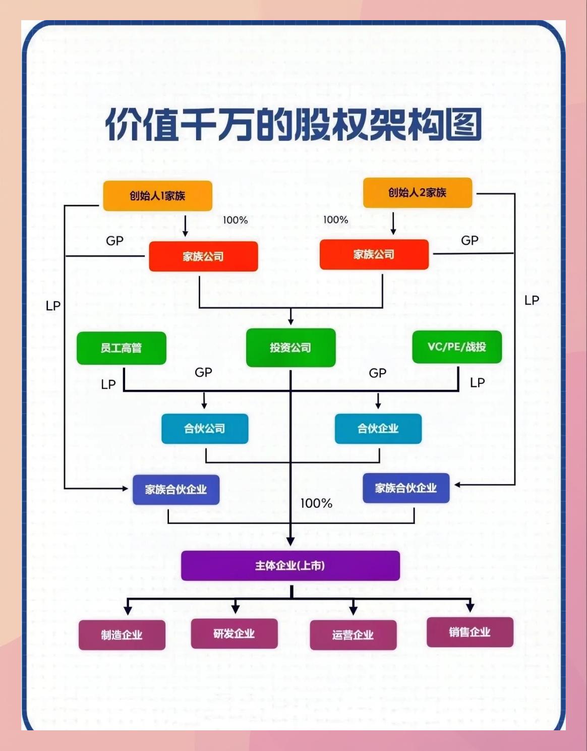 持股平台搭建服务(持股平台搭建服务方案)阿克苏市
