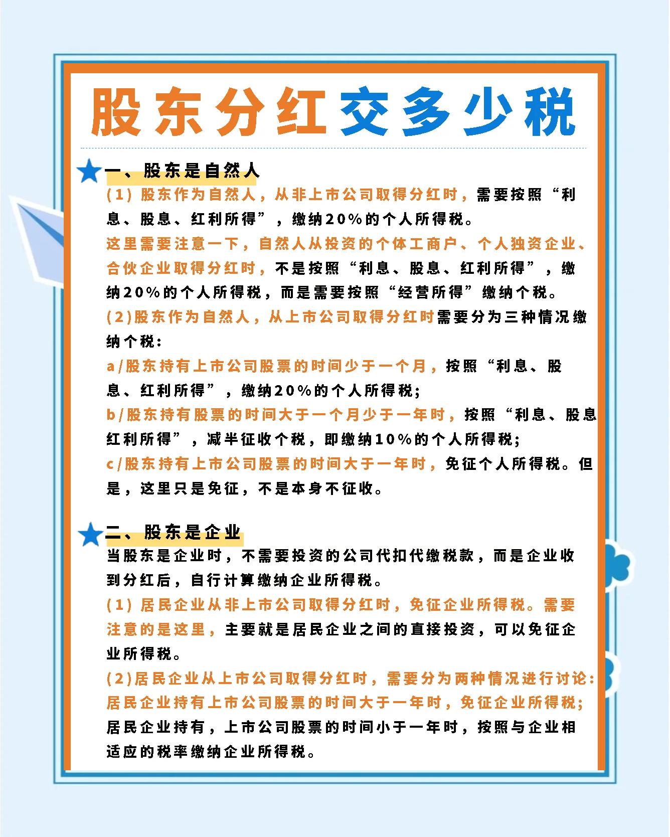 股权激励方案税务(股权激励税收政策辅导)阿克苏市