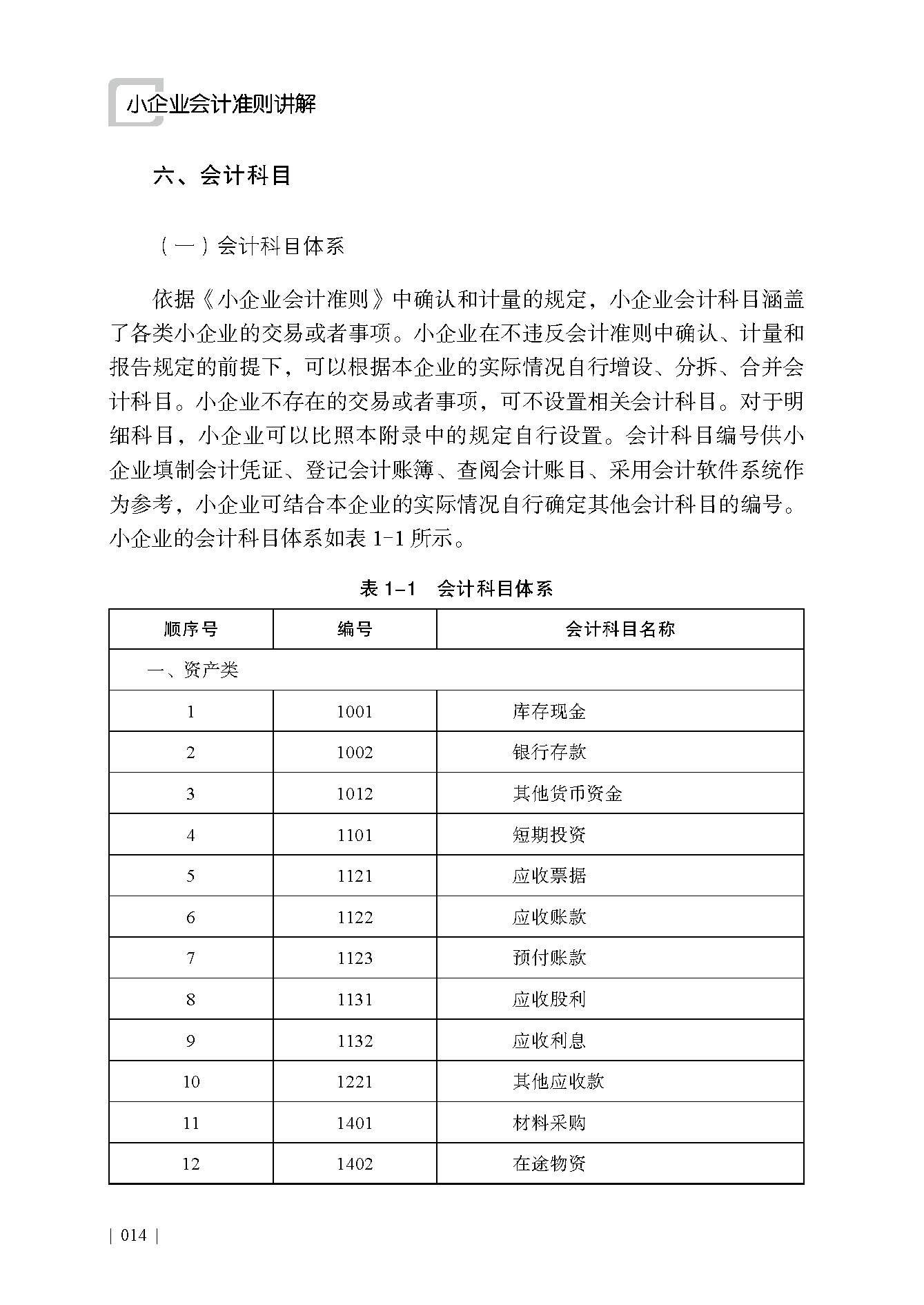 企业研究财务规范(研究企业财务活动有什么意义)阿克苏市