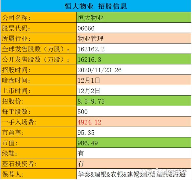 IPO回复策略制定(ipo要求回函率多少)阿克苏市 IPO回复策略制定(ipo要求回函率多少)阿克苏市